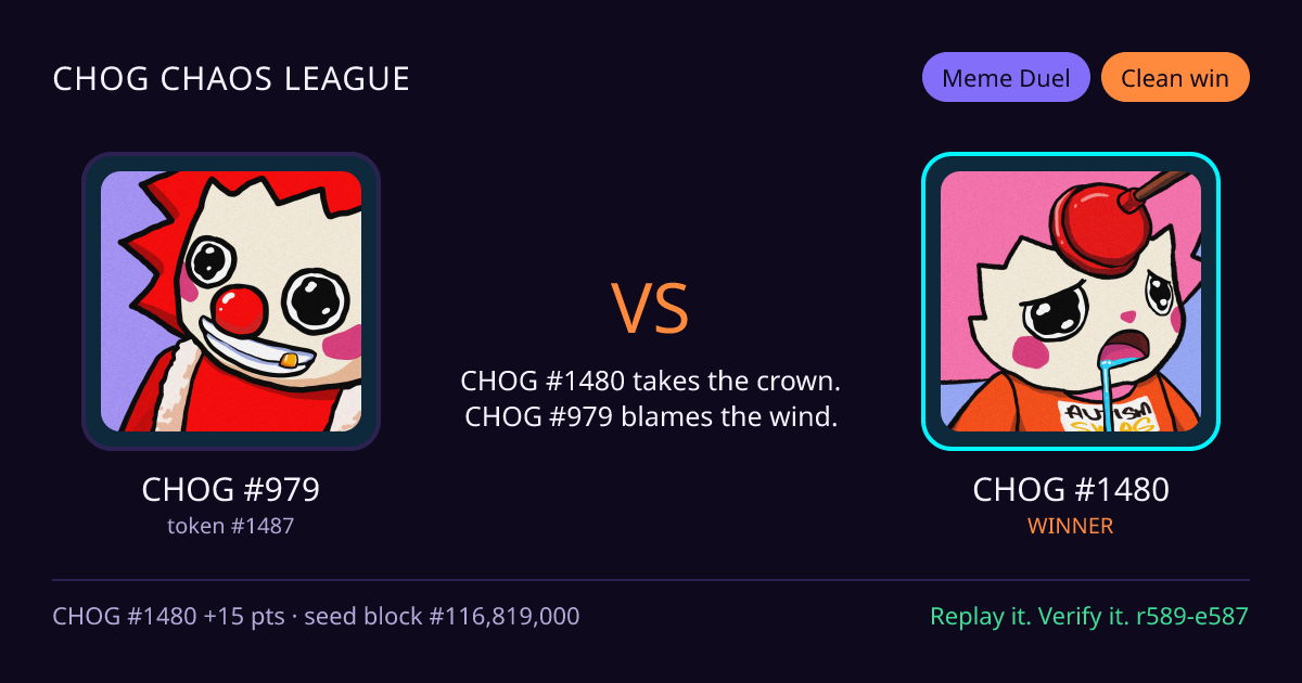 Highlight card: CHOG #979 versus CHOG #1480