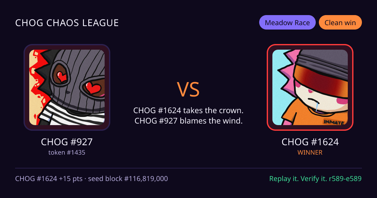 Highlight card: CHOG #927 versus CHOG #1624