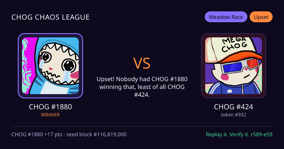 Highlight card: CHOG #1880 versus CHOG #424