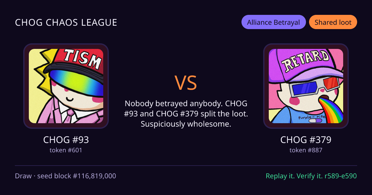 Highlight card: CHOG #93 versus CHOG #379