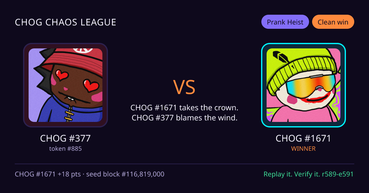 Highlight card: CHOG #377 versus CHOG #1671