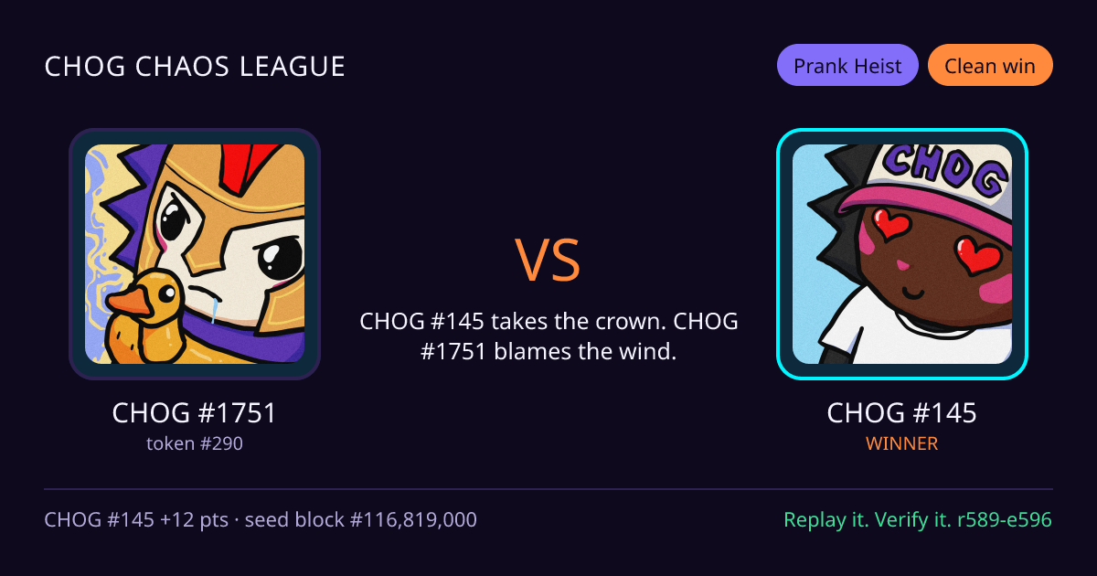Highlight card: CHOG #1751 versus CHOG #145