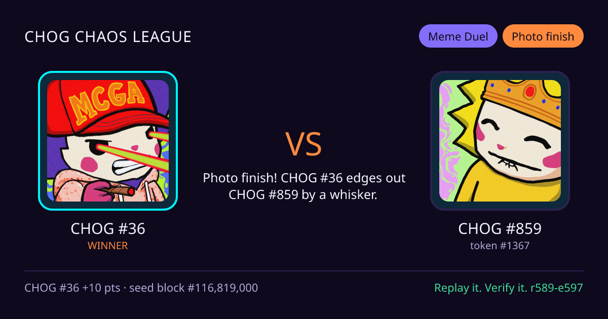 Highlight card: CHOG #36 versus CHOG #859