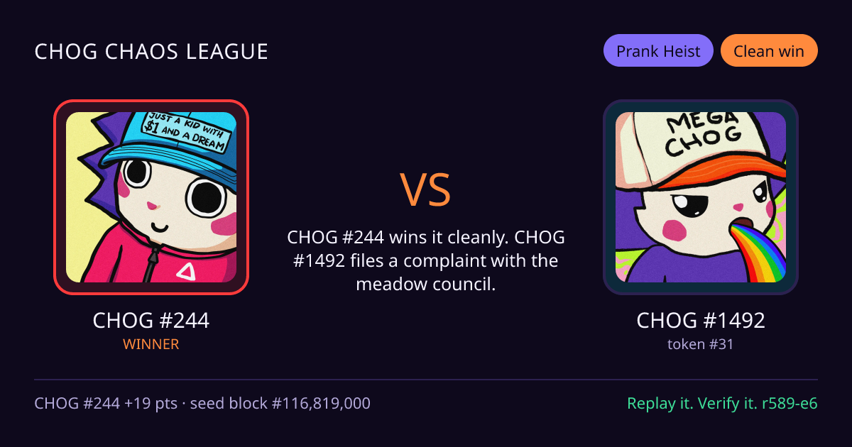 Highlight card: CHOG #244 versus CHOG #1492