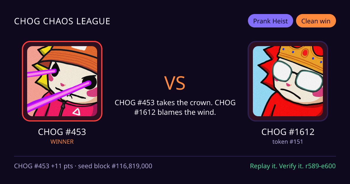 Highlight card: CHOG #453 versus CHOG #1612