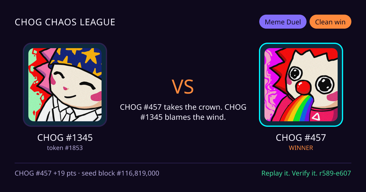 Highlight card: CHOG #1345 versus CHOG #457