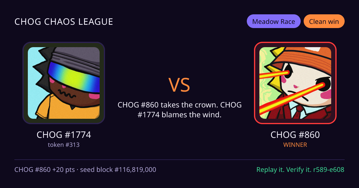 Highlight card: CHOG #1774 versus CHOG #860
