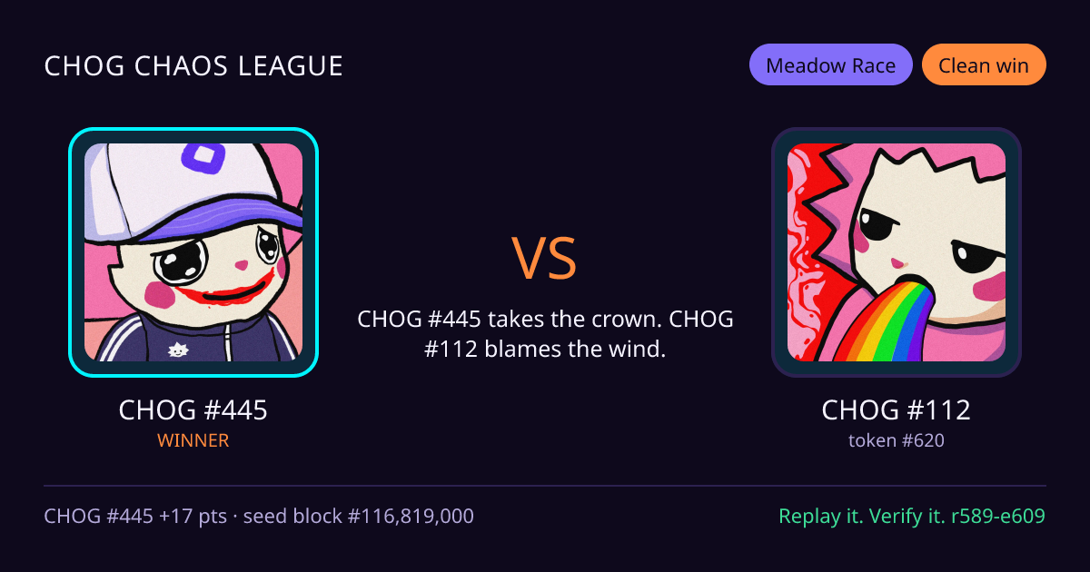 Highlight card: CHOG #445 versus CHOG #112