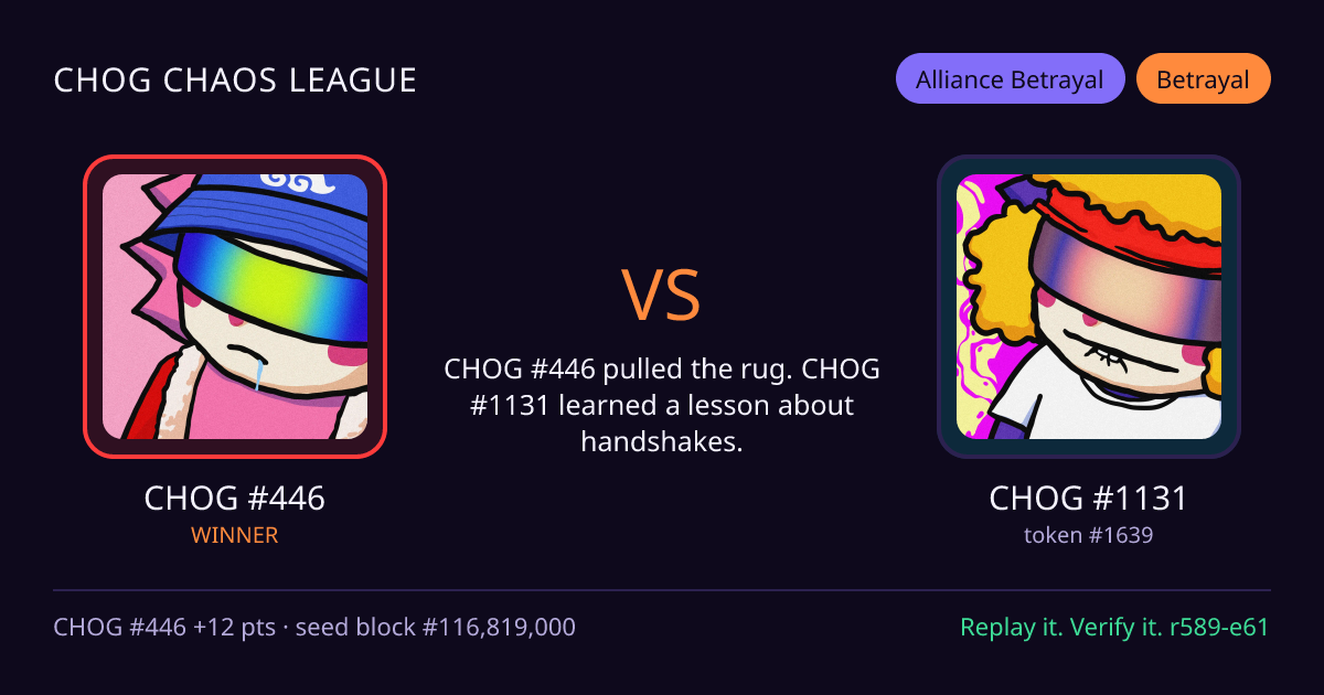 Highlight card: CHOG #446 versus CHOG #1131