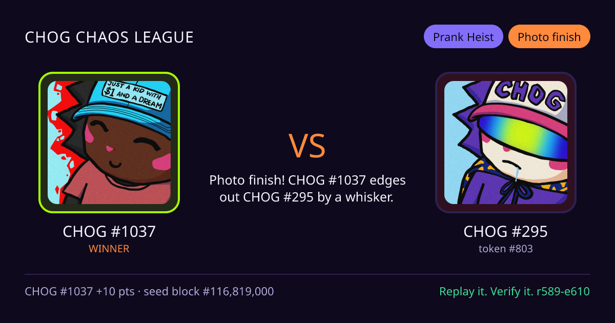Highlight card: CHOG #1037 versus CHOG #295