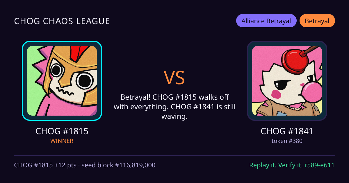 Highlight card: CHOG #1815 versus CHOG #1841
