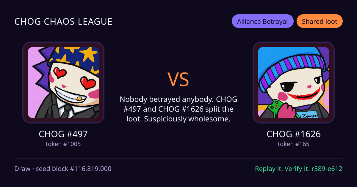 Highlight card: CHOG #497 versus CHOG #1626