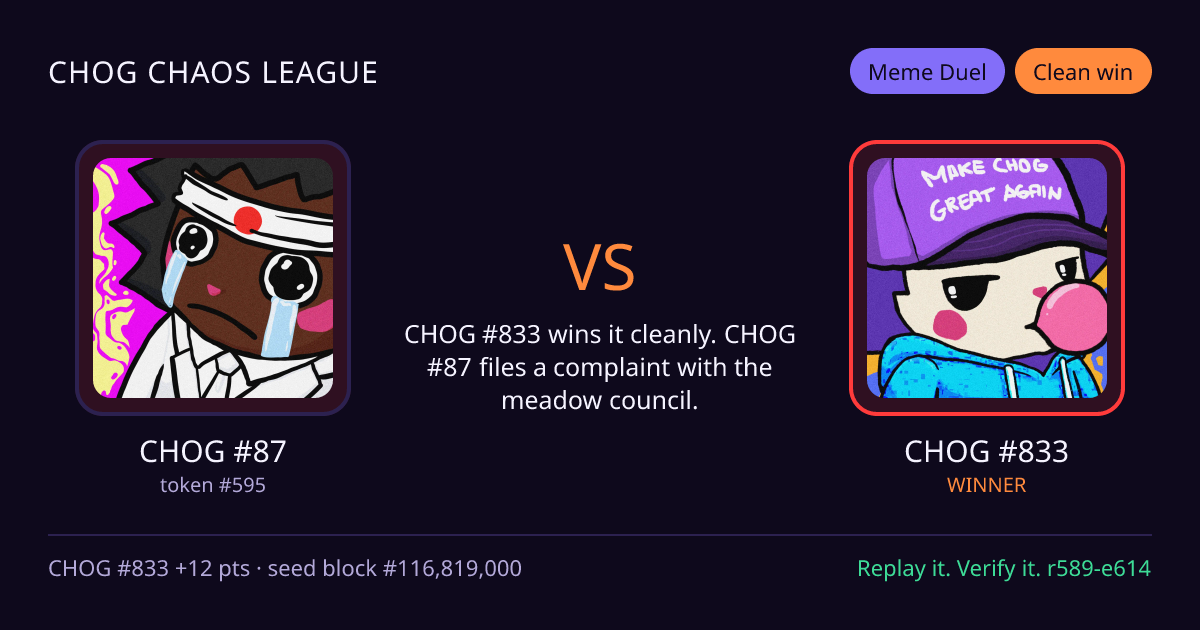 Highlight card: CHOG #87 versus CHOG #833