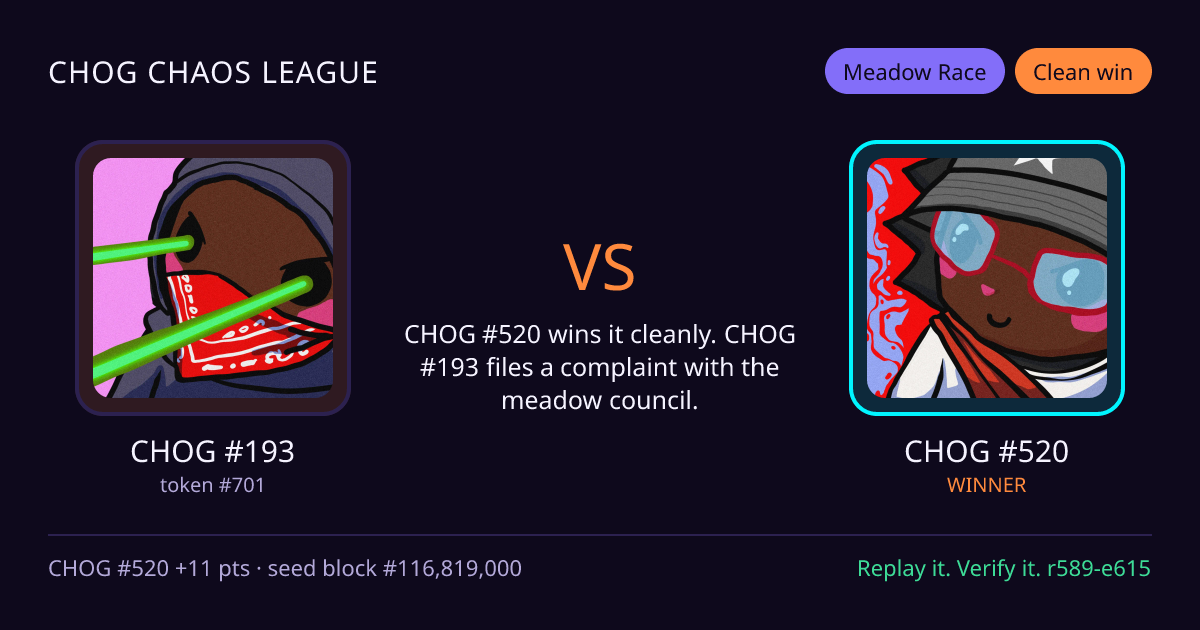 Highlight card: CHOG #193 versus CHOG #520
