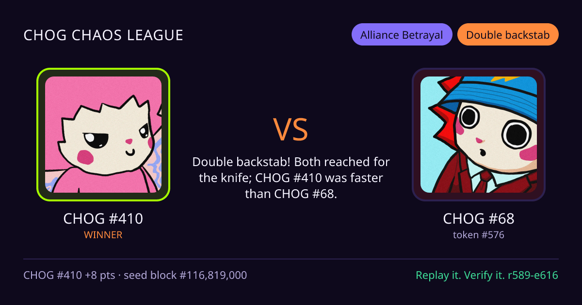 Highlight card: CHOG #410 versus CHOG #68