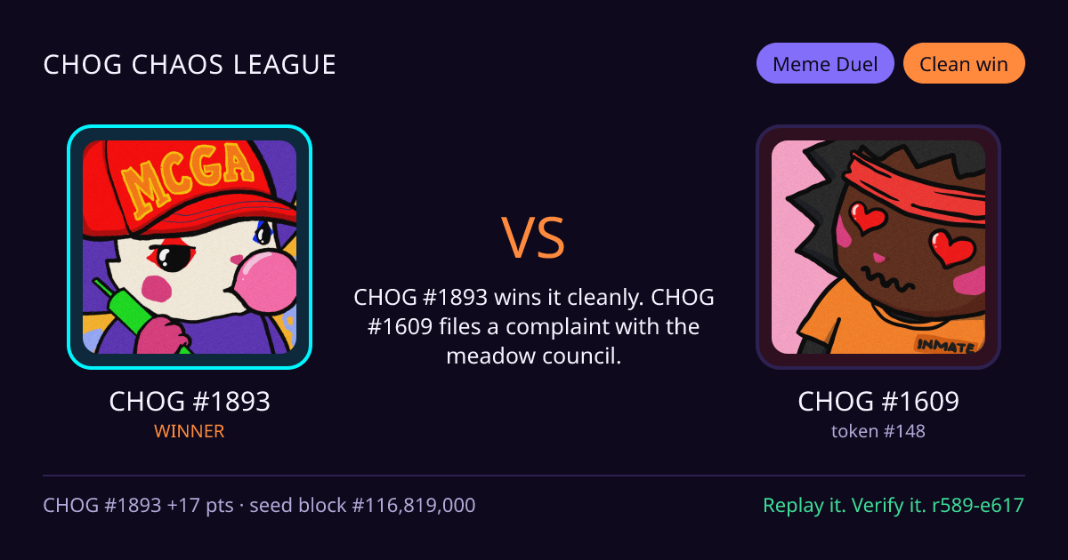 Highlight card: CHOG #1893 versus CHOG #1609