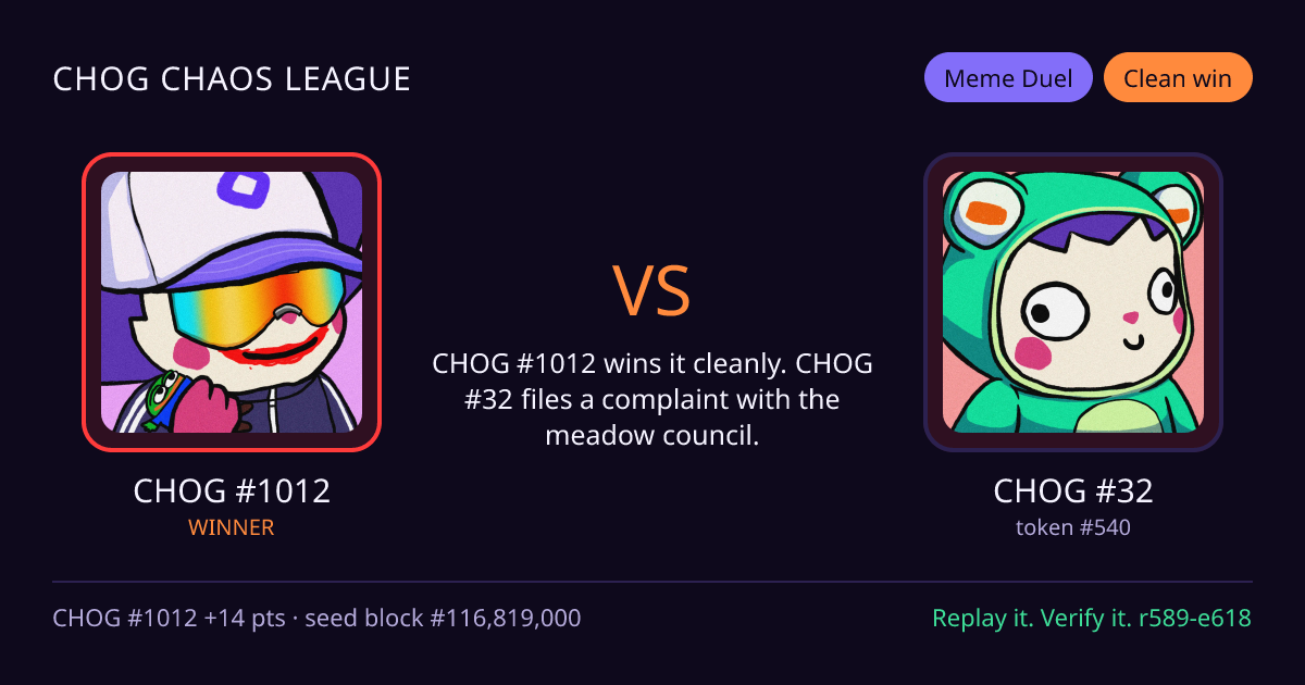 Highlight card: CHOG #1012 versus CHOG #32
