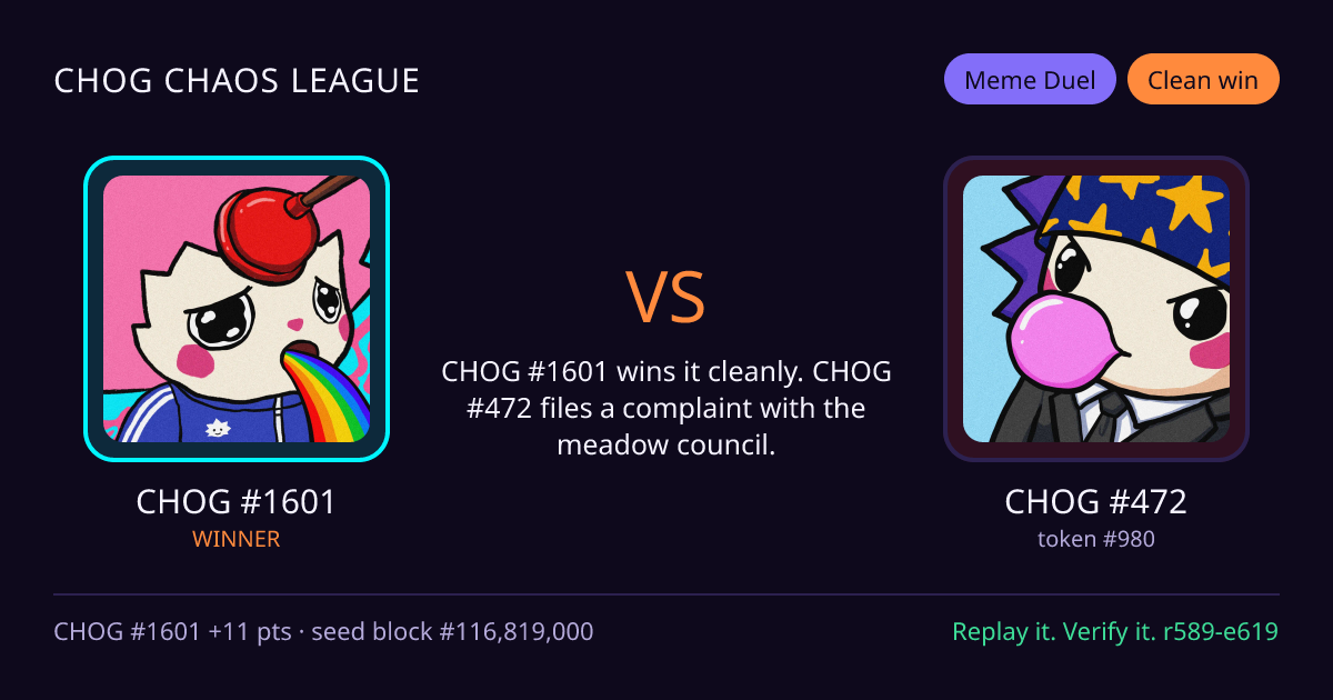 Highlight card: CHOG #1601 versus CHOG #472