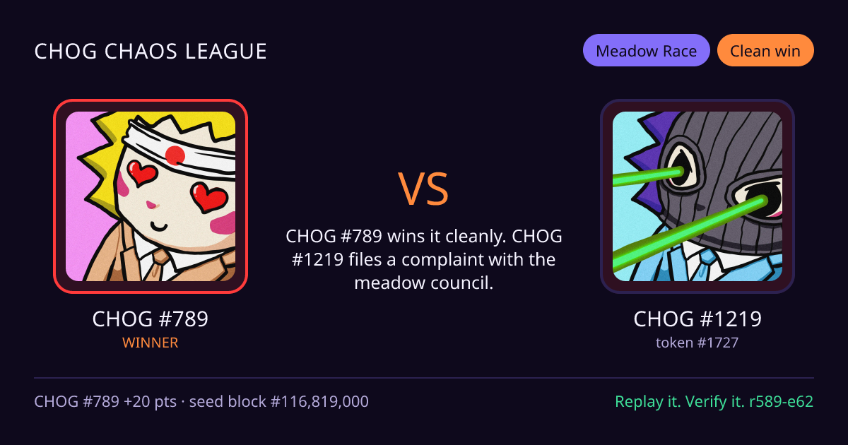 Highlight card: CHOG #789 versus CHOG #1219