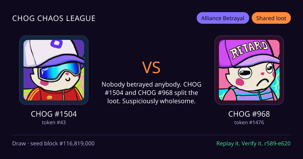 Highlight card: CHOG #1504 versus CHOG #968