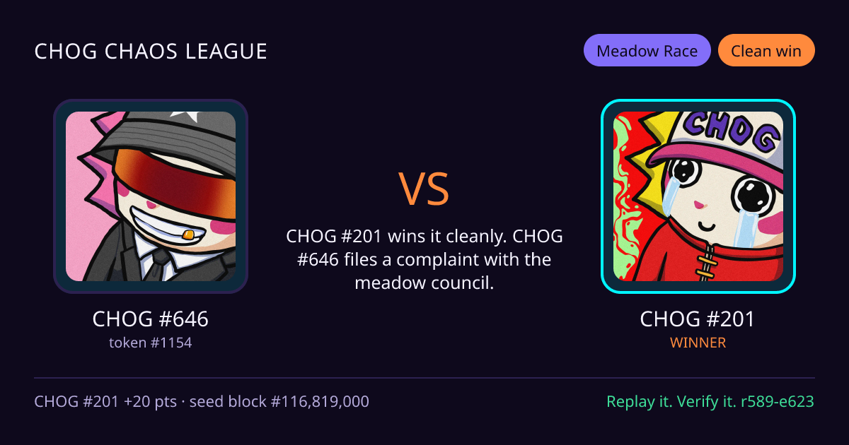 Highlight card: CHOG #646 versus CHOG #201