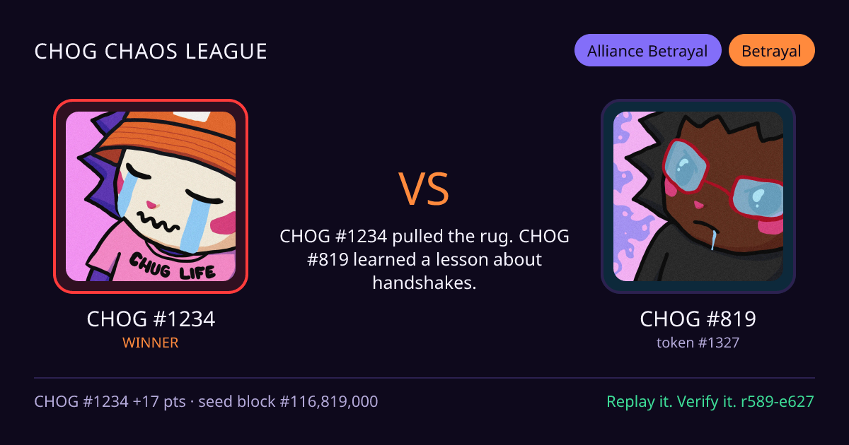 Highlight card: CHOG #1234 versus CHOG #819