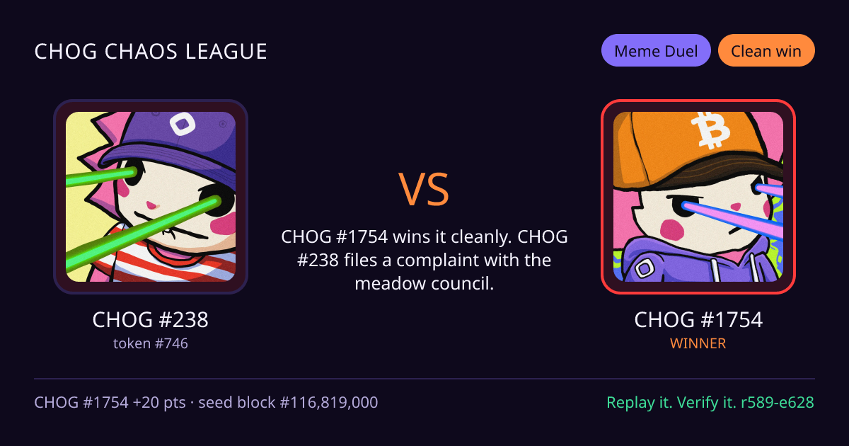 Highlight card: CHOG #238 versus CHOG #1754