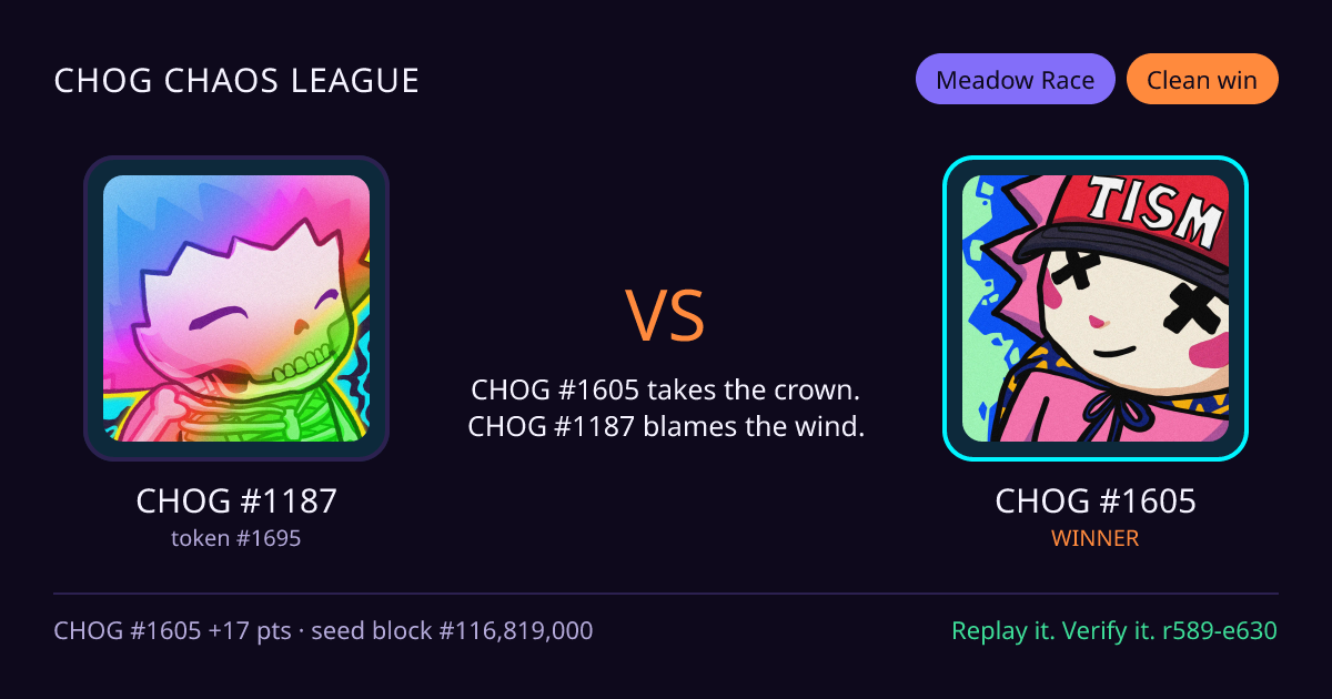 Highlight card: CHOG #1187 versus CHOG #1605