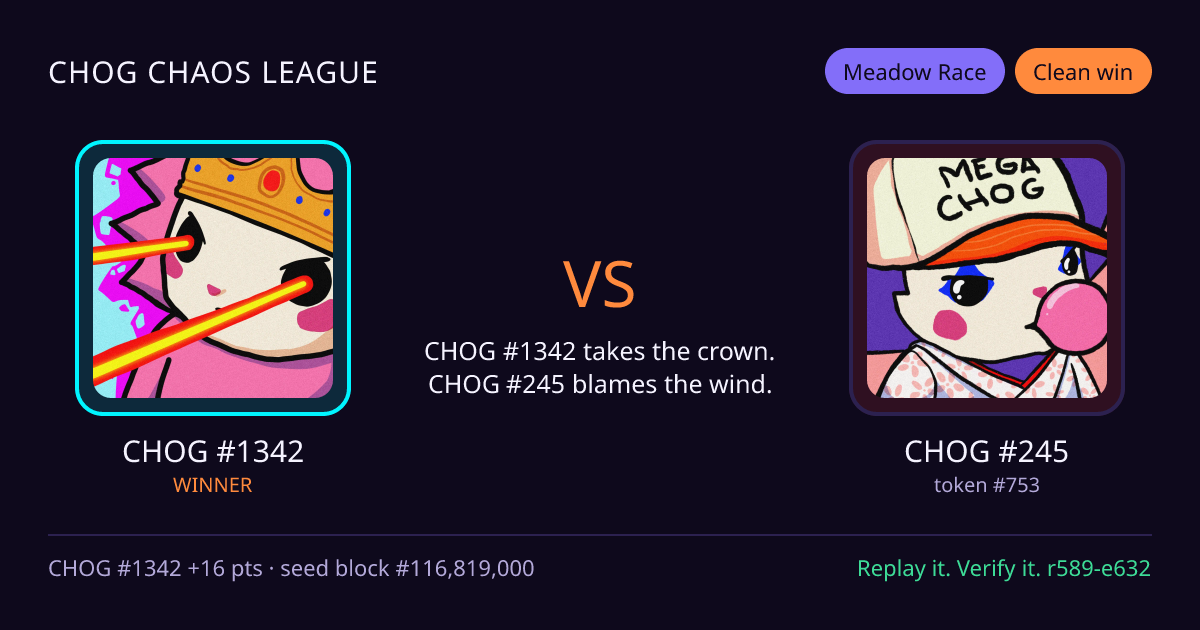 Highlight card: CHOG #1342 versus CHOG #245