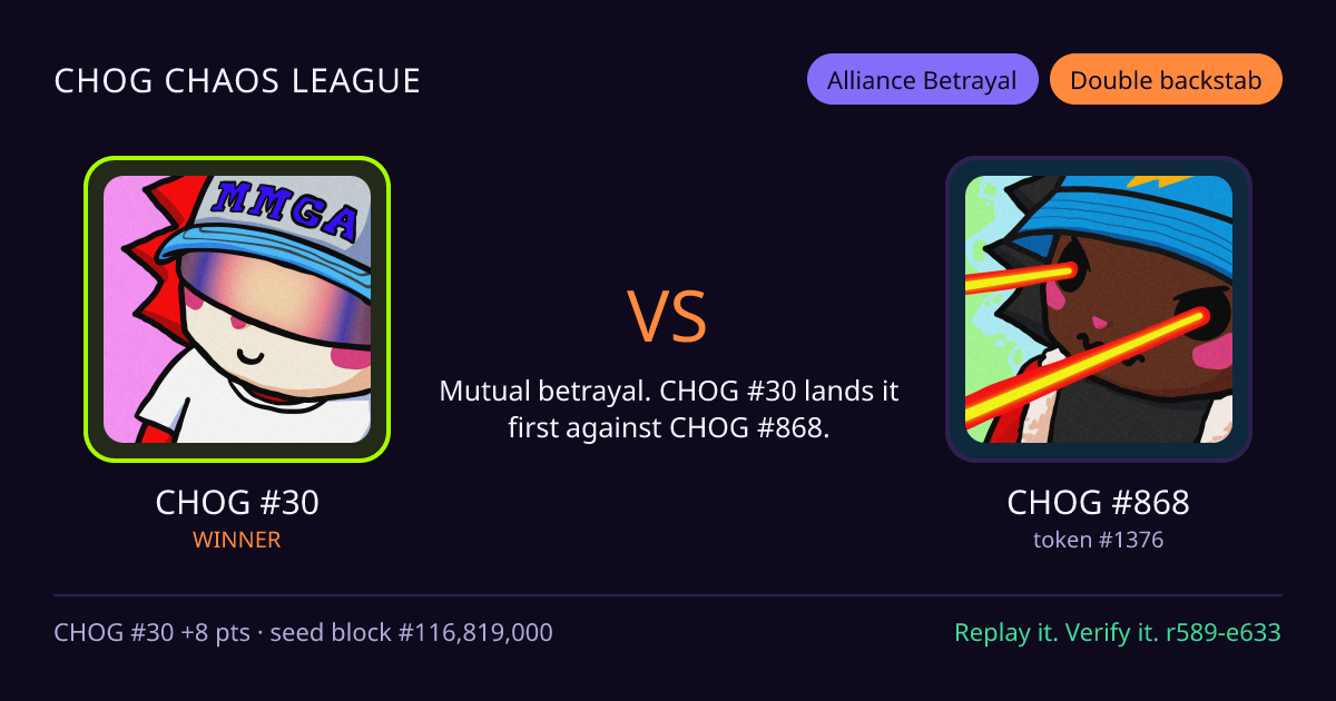 Highlight card: CHOG #30 versus CHOG #868