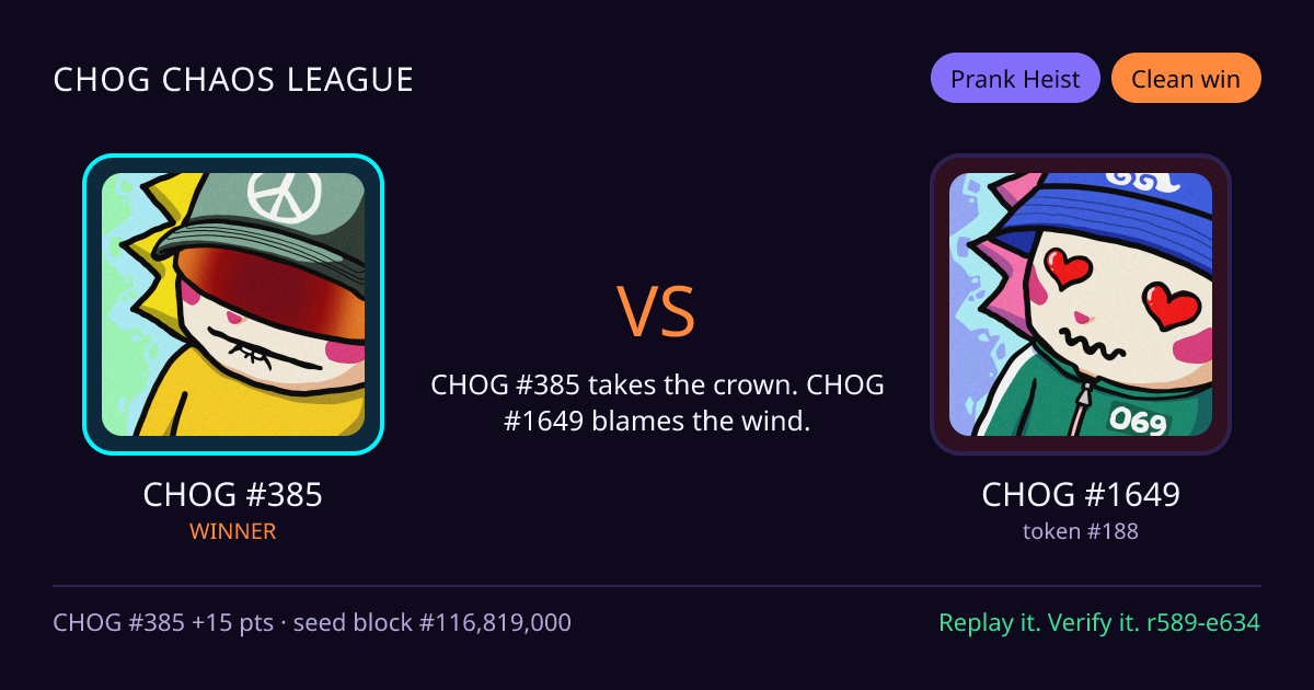 Highlight card: CHOG #385 versus CHOG #1649
