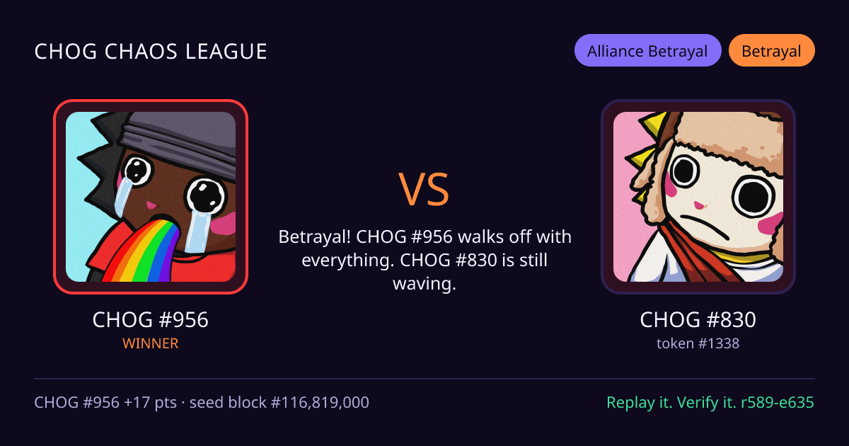 Highlight card: CHOG #956 versus CHOG #830