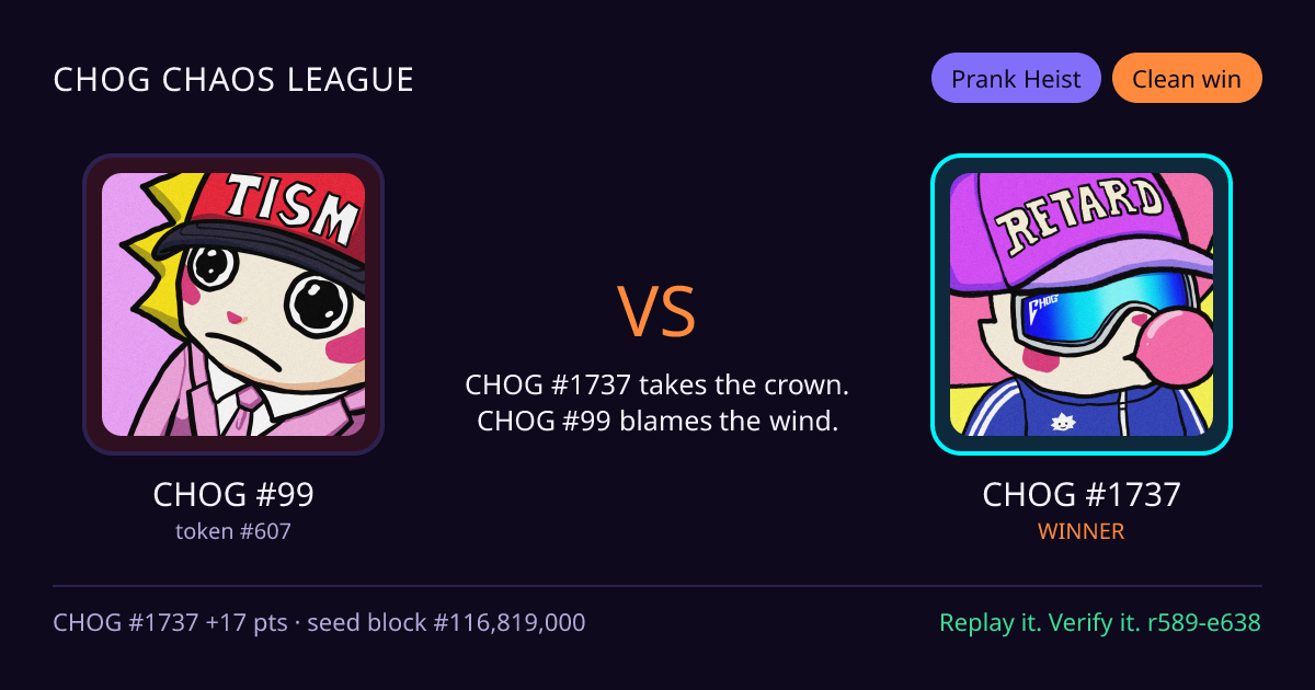 Highlight card: CHOG #99 versus CHOG #1737