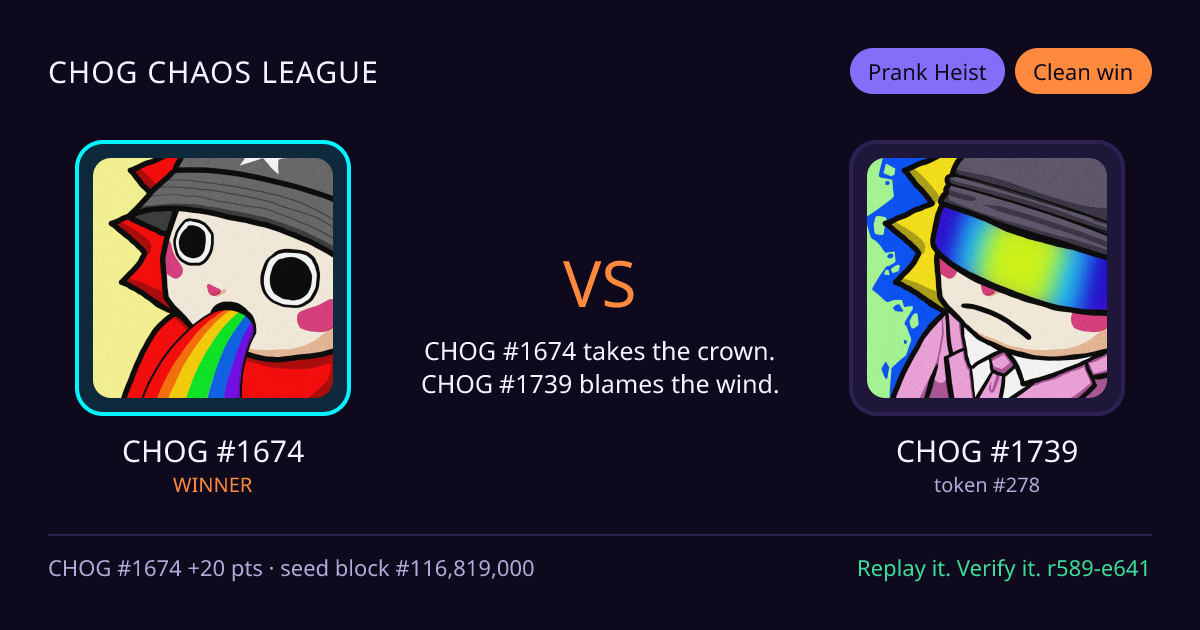 Highlight card: CHOG #1674 versus CHOG #1739