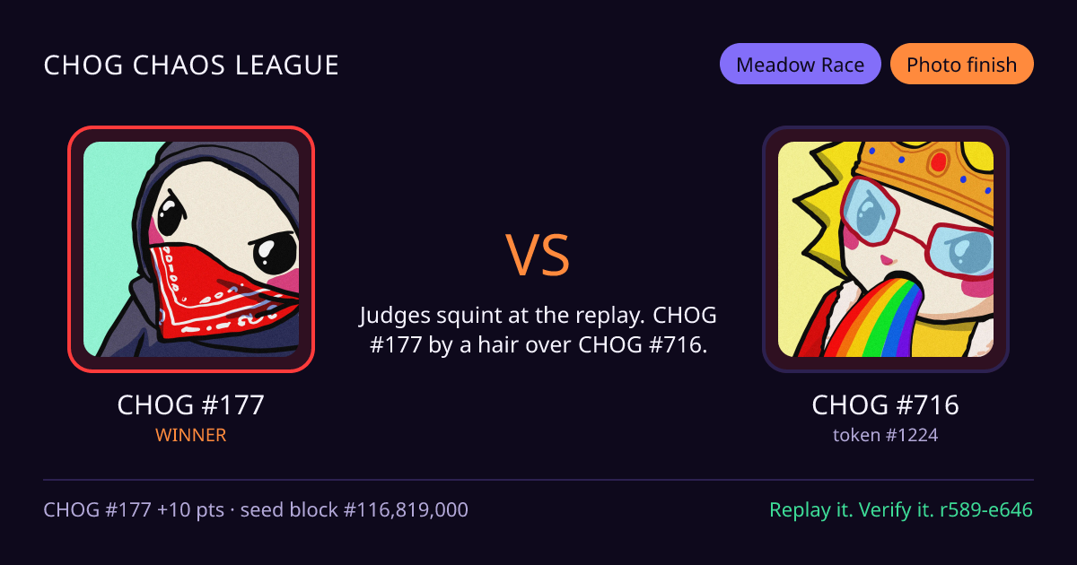 Highlight card: CHOG #177 versus CHOG #716