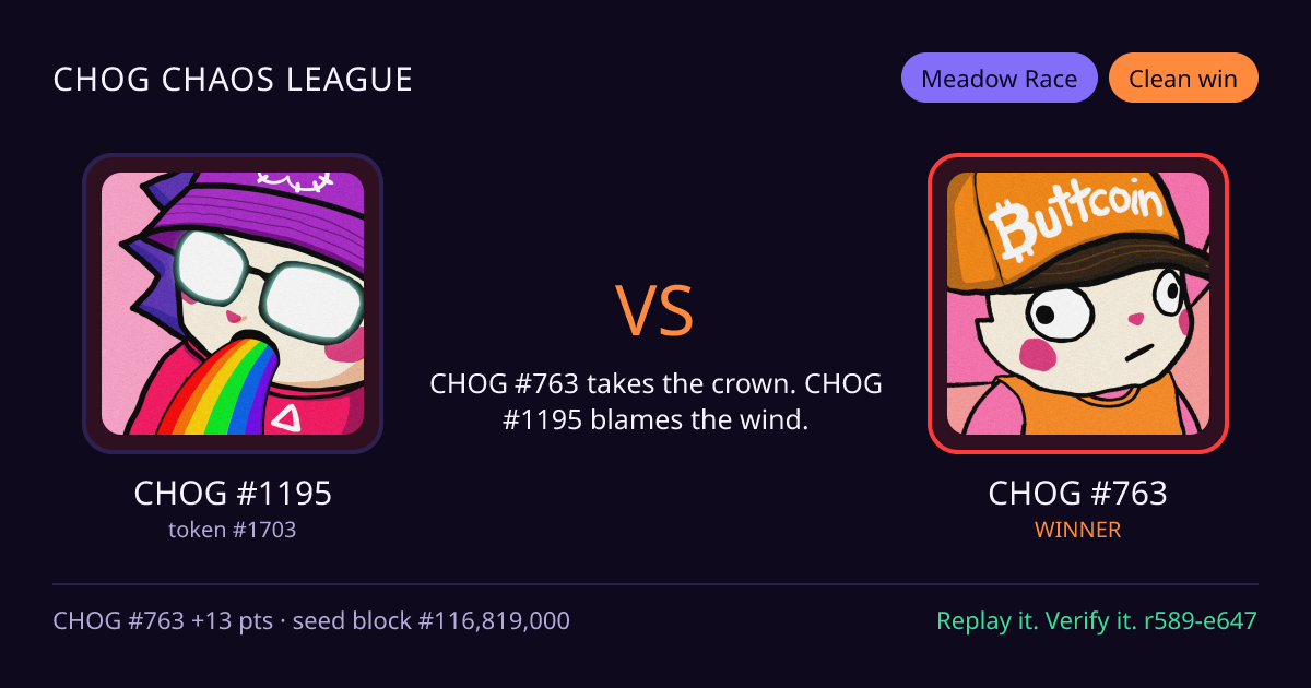 Highlight card: CHOG #1195 versus CHOG #763