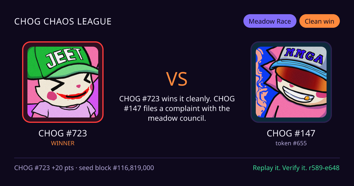 Highlight card: CHOG #723 versus CHOG #147
