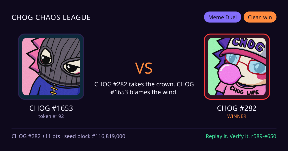 Highlight card: CHOG #1653 versus CHOG #282