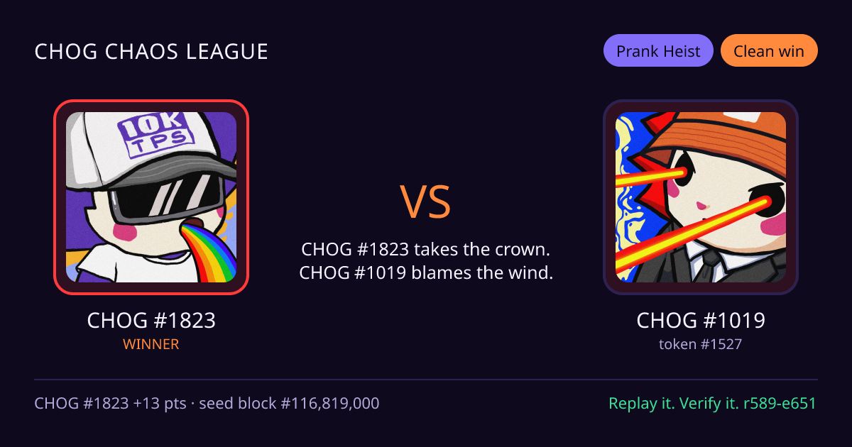 Highlight card: CHOG #1823 versus CHOG #1019