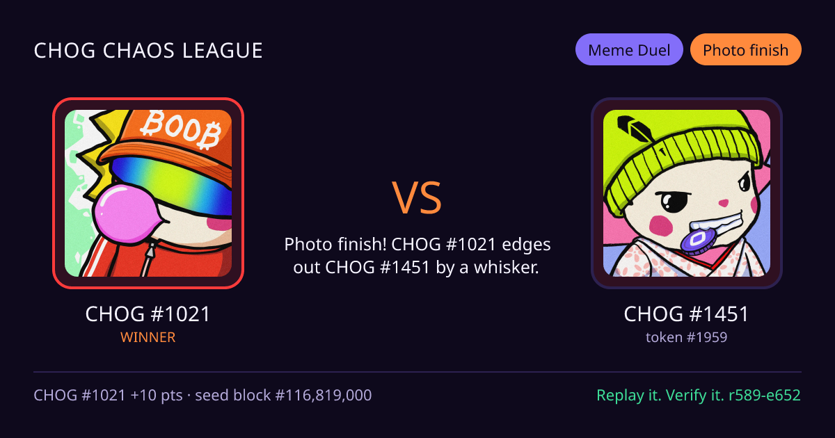 Highlight card: CHOG #1021 versus CHOG #1451