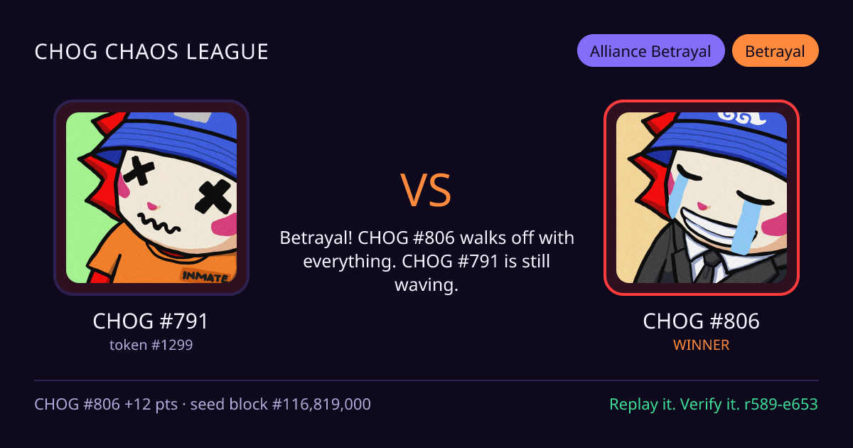 Highlight card: CHOG #791 versus CHOG #806