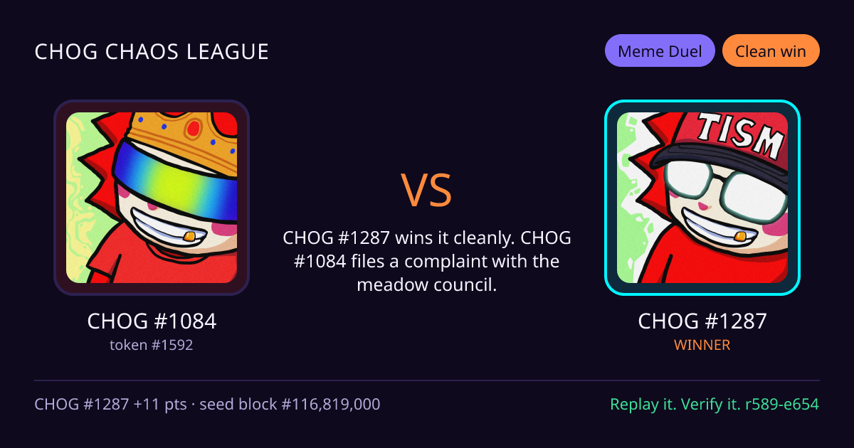 Highlight card: CHOG #1084 versus CHOG #1287