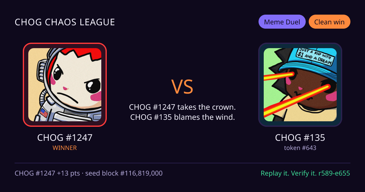 Highlight card: CHOG #1247 versus CHOG #135
