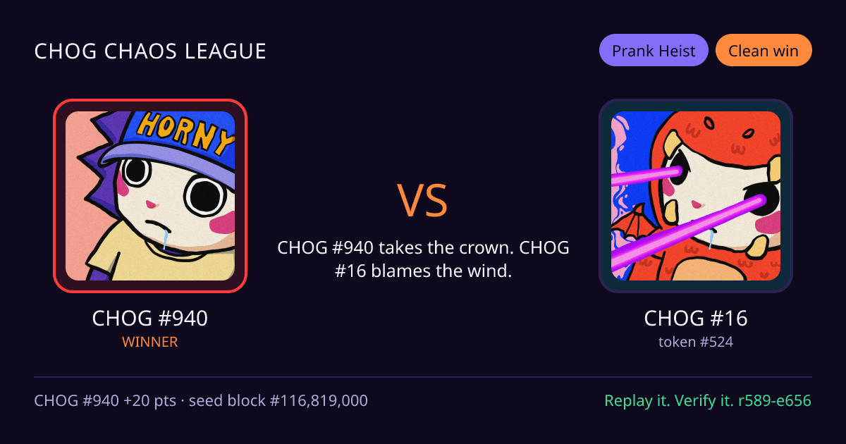 Highlight card: CHOG #940 versus CHOG #16