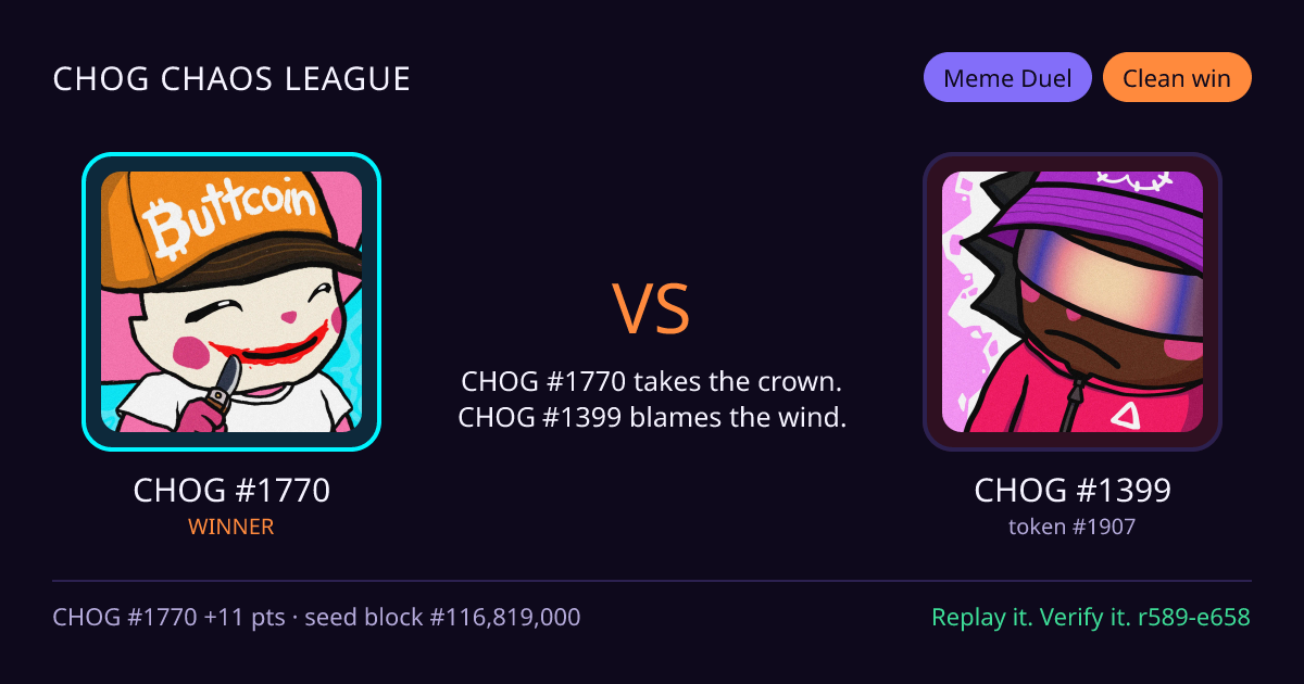 Highlight card: CHOG #1770 versus CHOG #1399