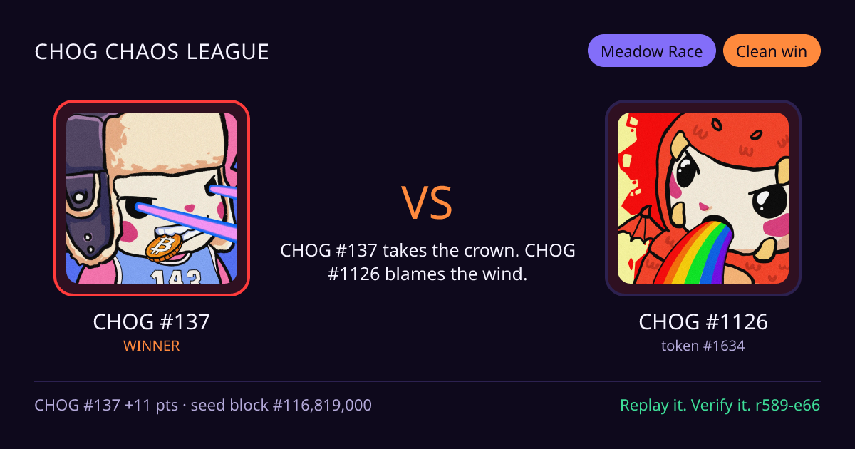 Highlight card: CHOG #137 versus CHOG #1126