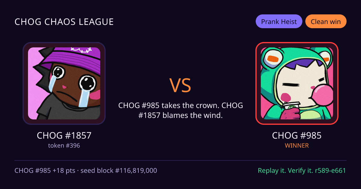 Highlight card: CHOG #1857 versus CHOG #985