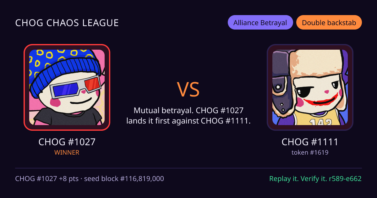 Highlight card: CHOG #1027 versus CHOG #1111