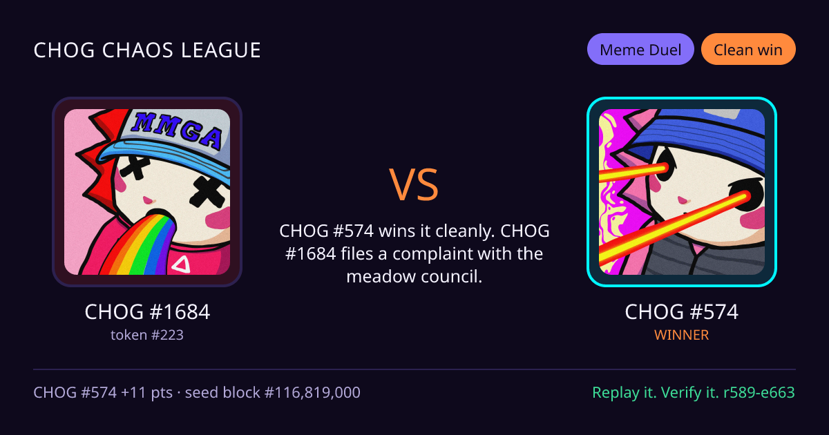 Highlight card: CHOG #1684 versus CHOG #574