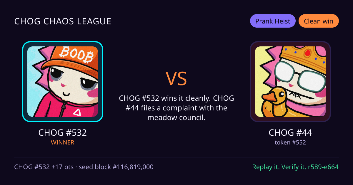 Highlight card: CHOG #532 versus CHOG #44